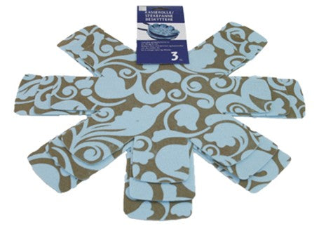 KASSEROLLE / STEKEPANNE BESKYTTER