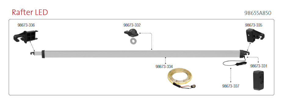 Rafter LED