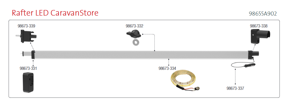 Rafter LED CaravanStore