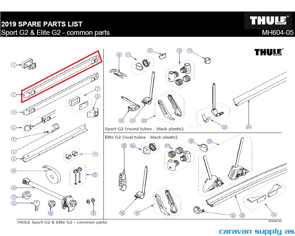 Thule top mounting rail