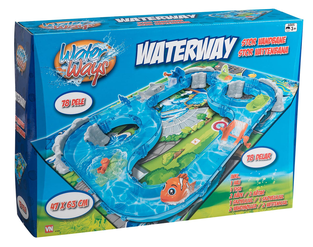 Ocean Track Kanalsystem