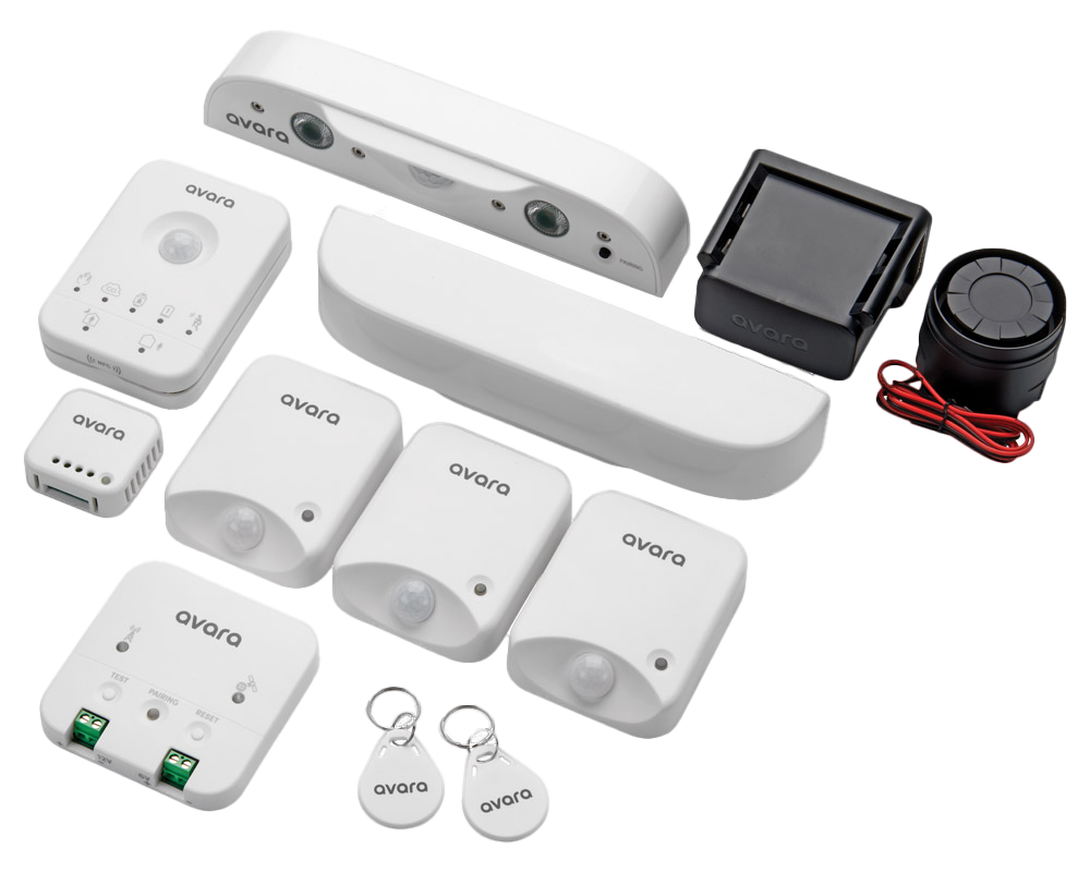 Alarm Avara Basic Plus inkl. modem