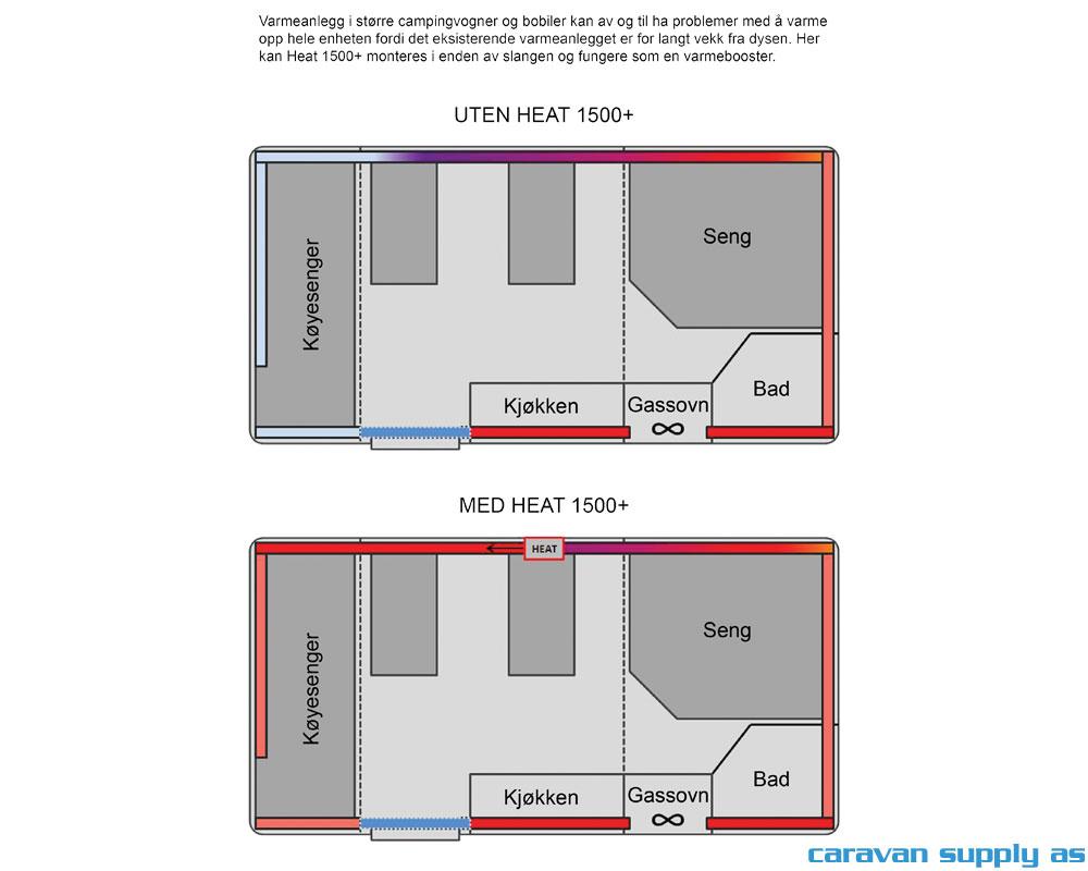 Varmesystem Kronings Heat 1500+ 230V