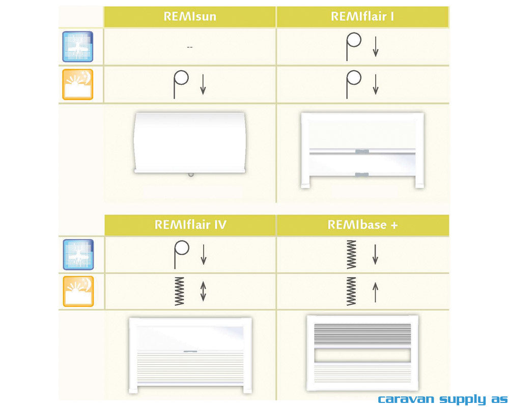 RULLEGARDIN REMIFLAIR I