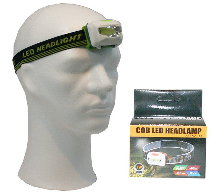 HODELYKT 3W, COB LED