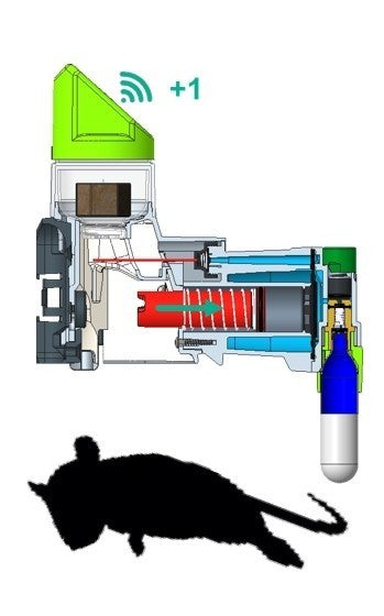 Multikill Gasdrevet automatisk rotte og musefelle Komplett