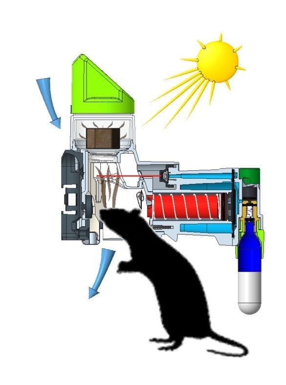 Multikill Gasdrevet automatisk rotte og musefelle Komplett
