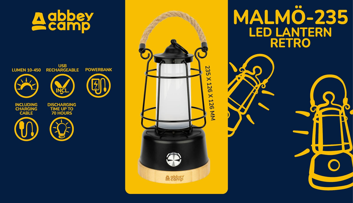 LED retrolykt Malmö