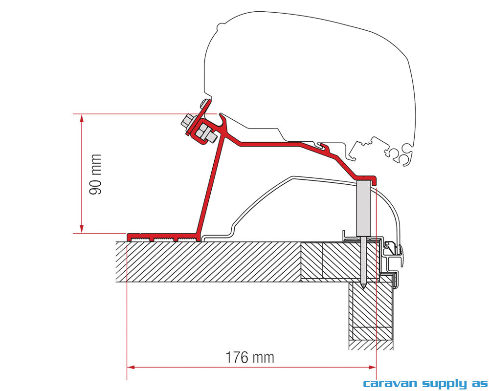 Feste F65/F80 Kit Hobby Caravan>14 2x27cm+2x60cm f