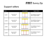 FMT - Sunny support rafter