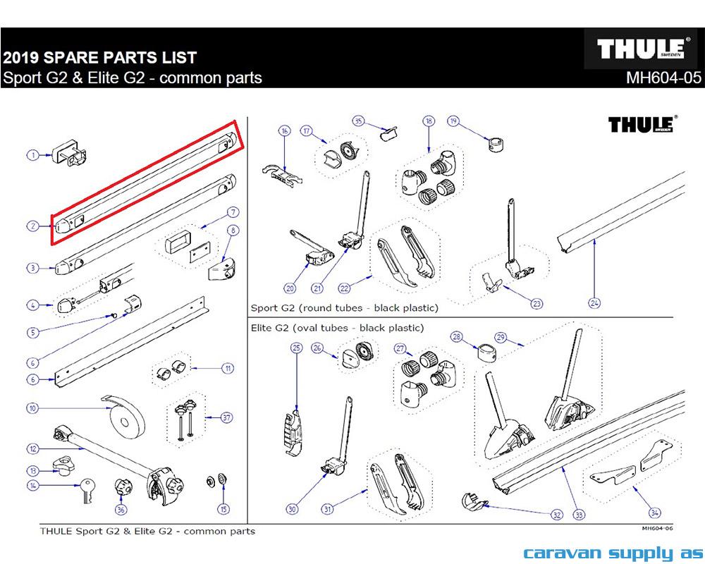 Thule top mounting rail