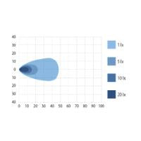 LED ARBEIDS/RYGGELYS 1238LM 21W