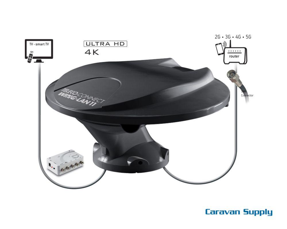 Antenne Teleco Wing-Lan11