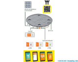 Vekt Brunner W8 Gascontrol