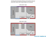 Varmesystem Kronings Heat 1500+ 230V