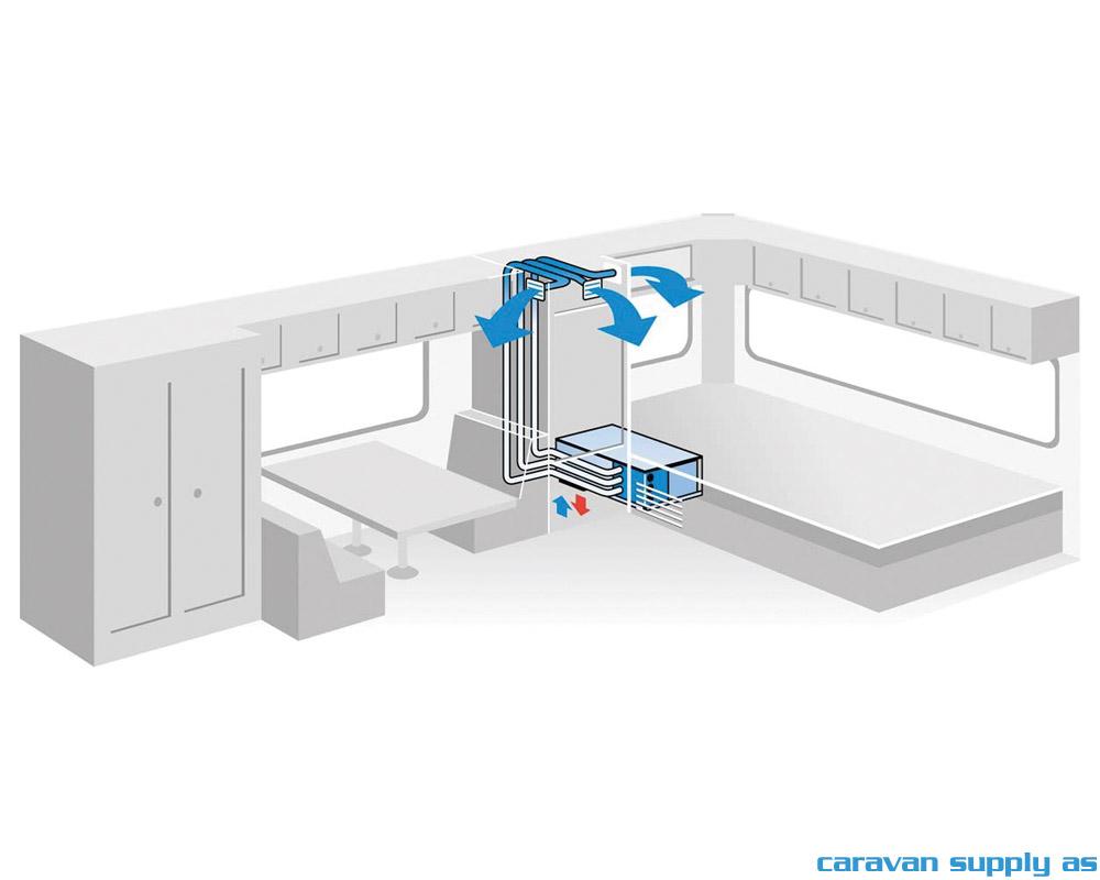 Klimaanlegg Dometic Freshwell 3000 for innbygging