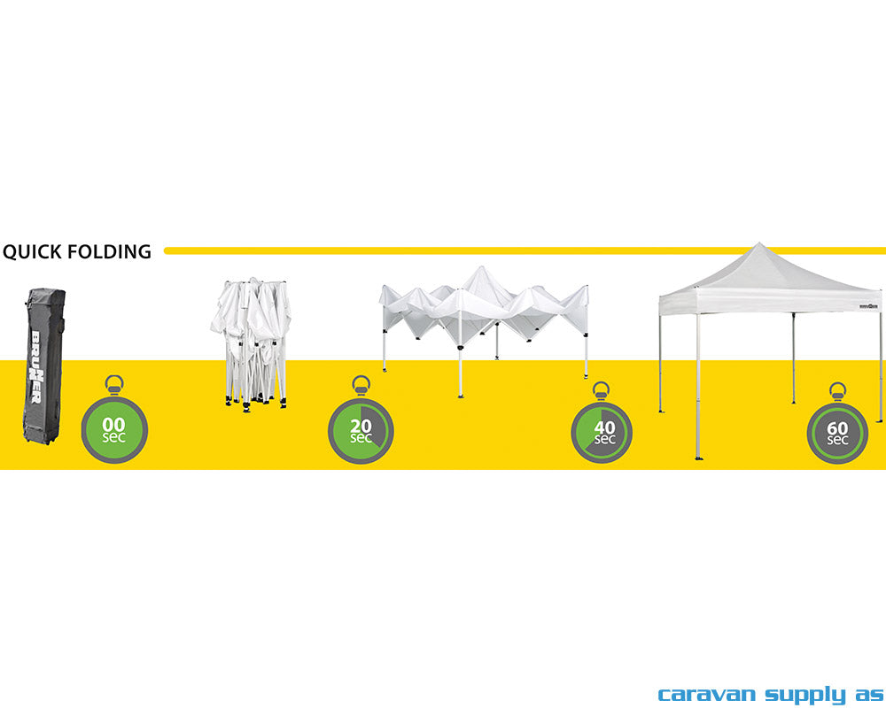 PARTYTELT BRUNNER ZEBO ENJOY 3X3M HVIT