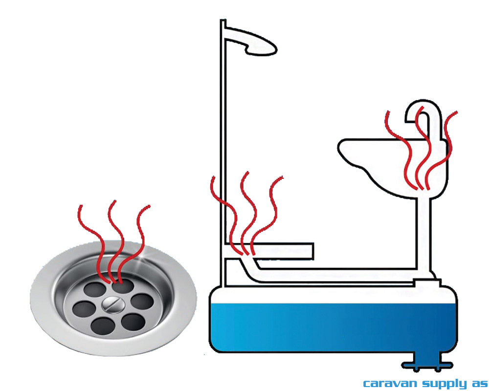 THETFORD GREY WATER FRESH CONCENTRATED 800ML