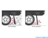 SKVETTLAPPER FIAMMA TIL FIAT DUCATO ETTER 2006 FOR