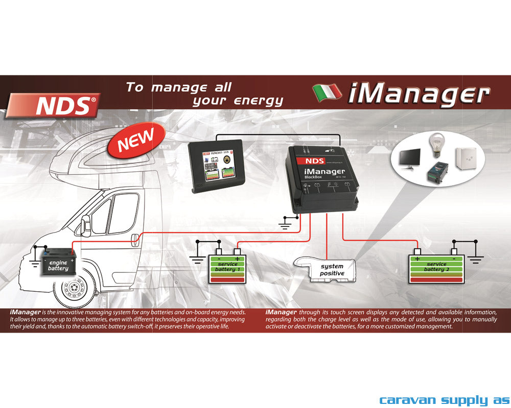 IMANAGER NDS M/TOUCH DISPLAY 12V TRÅDLØS