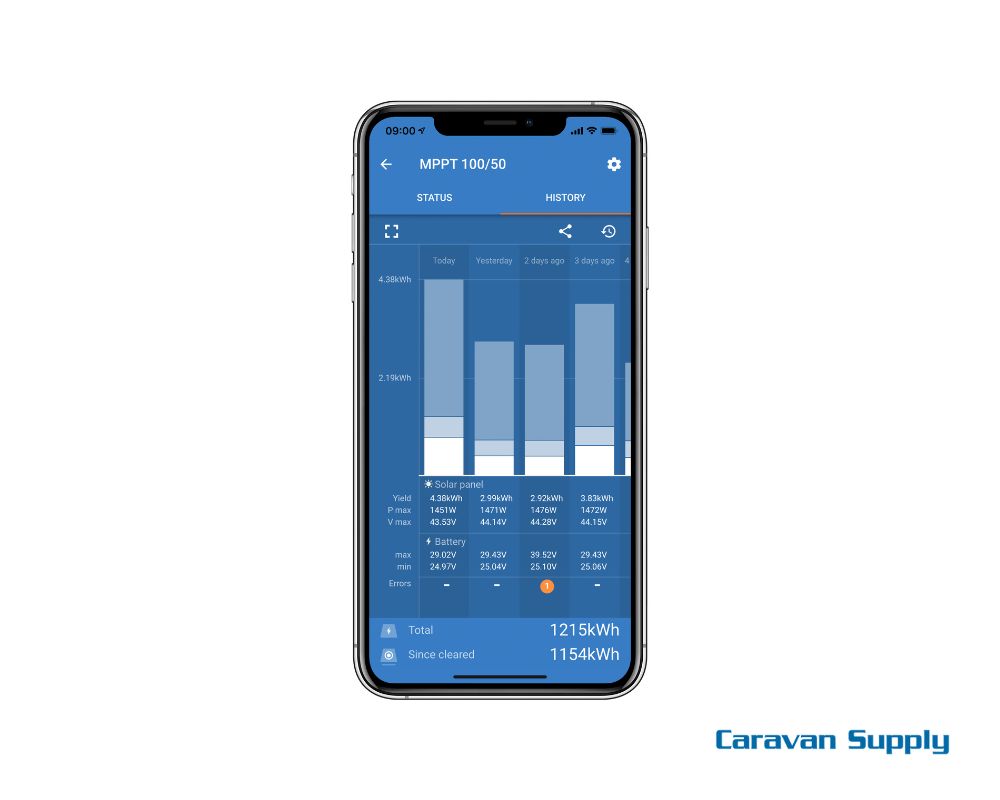 REGULATOR SMARTSOLAR MPPT 100/30