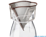 KAFFEFILTER BRUNNER AMIGO 2 1-2 KOPPER 7,5CM