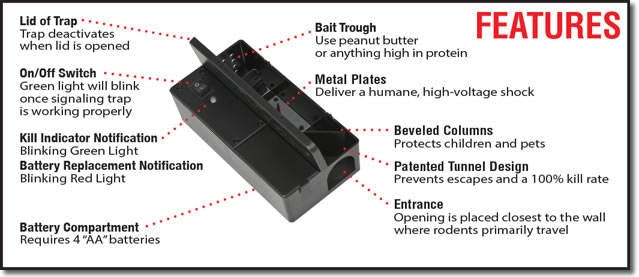Victor En-Fangst Elektrisk Musefelle