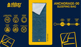 Sovepose rektangulær 1°C Anchorage 0/1